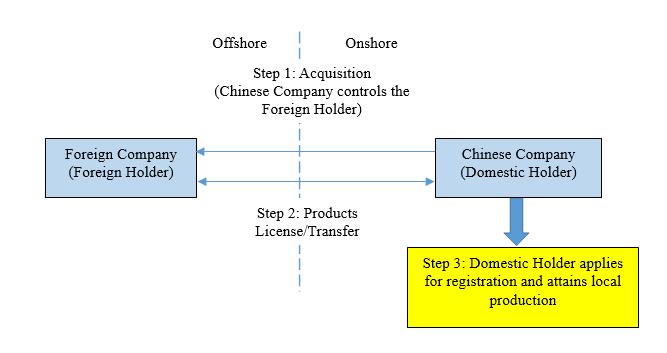 微信图片_20200320142256.png