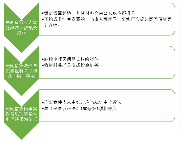 微信截图_20161205163921.png