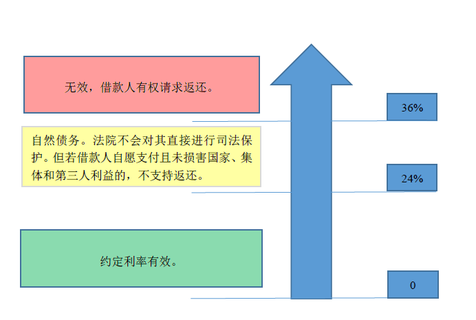 微信截图_20161205164002.png