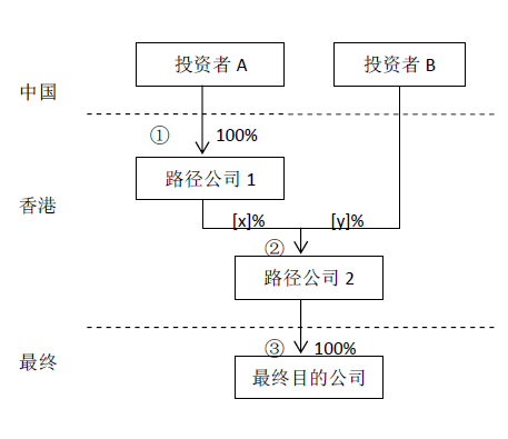 微信截图_20161205171008.png