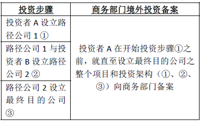 微信截图_20161205171046.png
