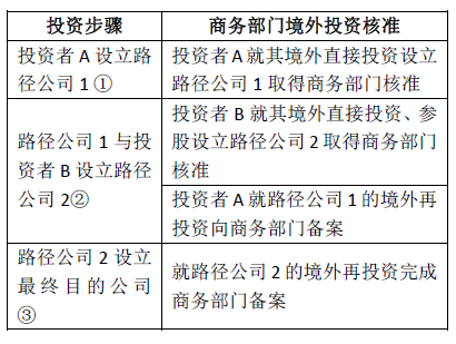 微信截图_20161205171027.png