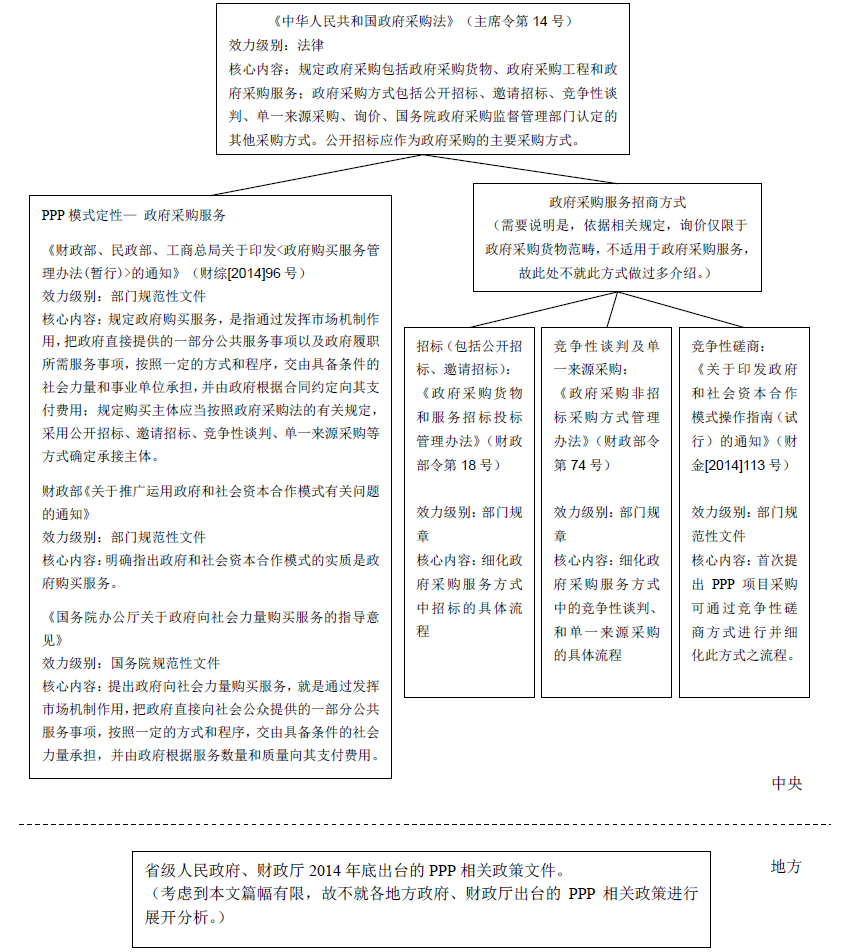 微信截图_20161206154237.png