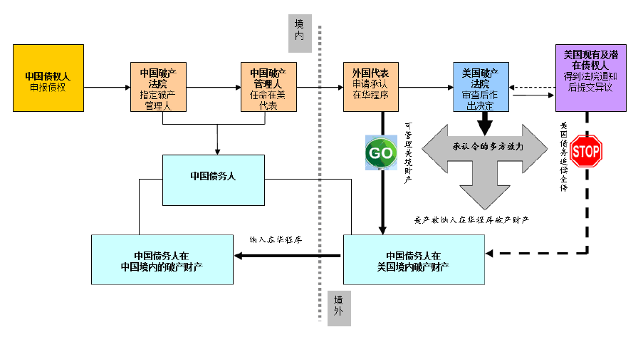 微信截图_20161206165448.png