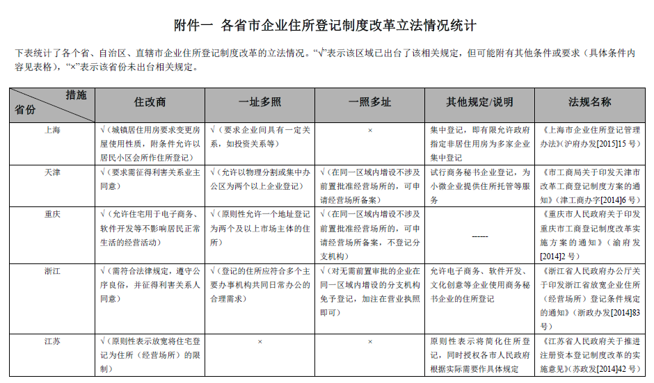 微信截图_20161206181258.png