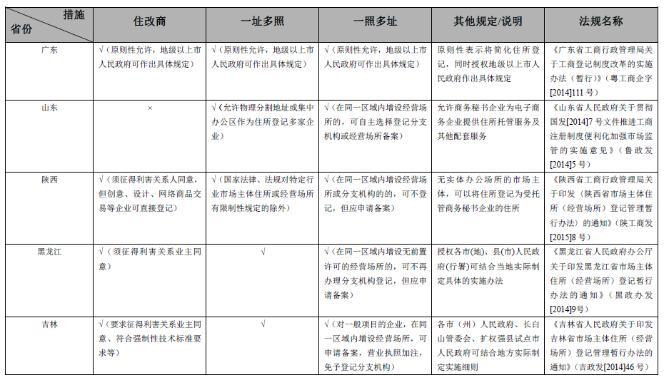 微信截图_20161206181308.png