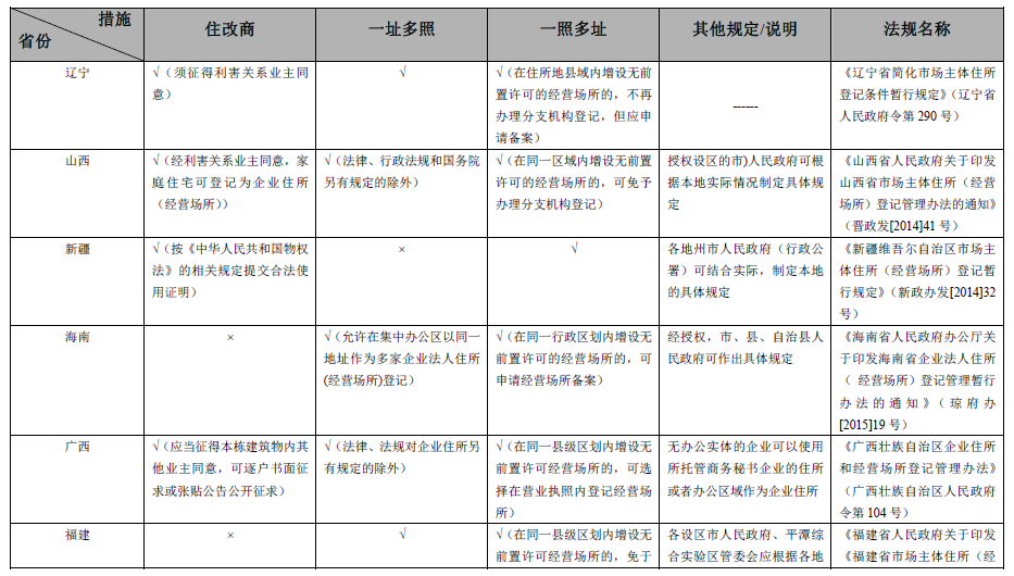 微信截图_20161206181319.png