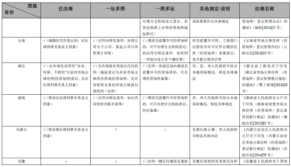 微信截图_20161206181330.png