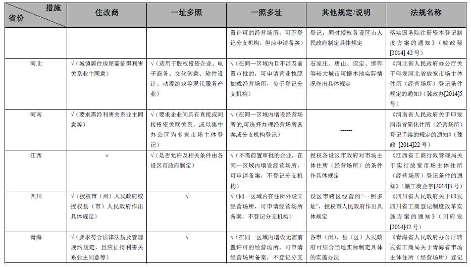 微信截图_20161206181339.png