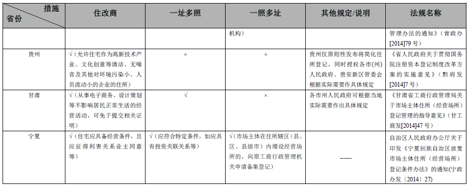 微信截图_20161206181348.png