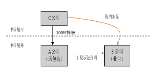 微信截图_20161208113739.png