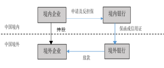 微信截图_20161208113758.png