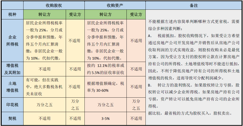 微信截图_20161208121041.png