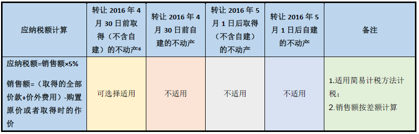 微信截图_20161208121309.png