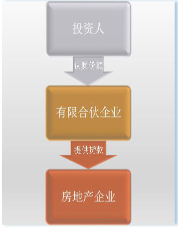 微信截图_20161208131955.png