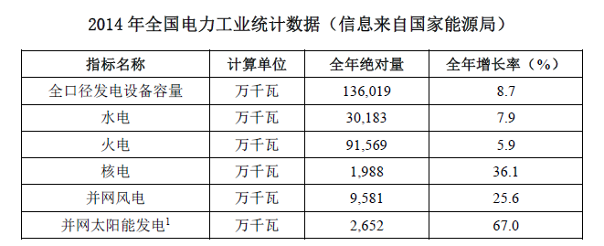 微信截图_20161208143826.png