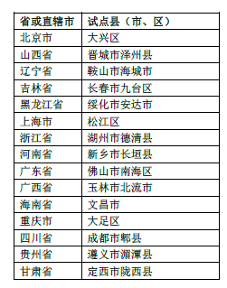 农村1.png