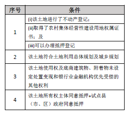 农村3.png