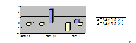 3.PNG
