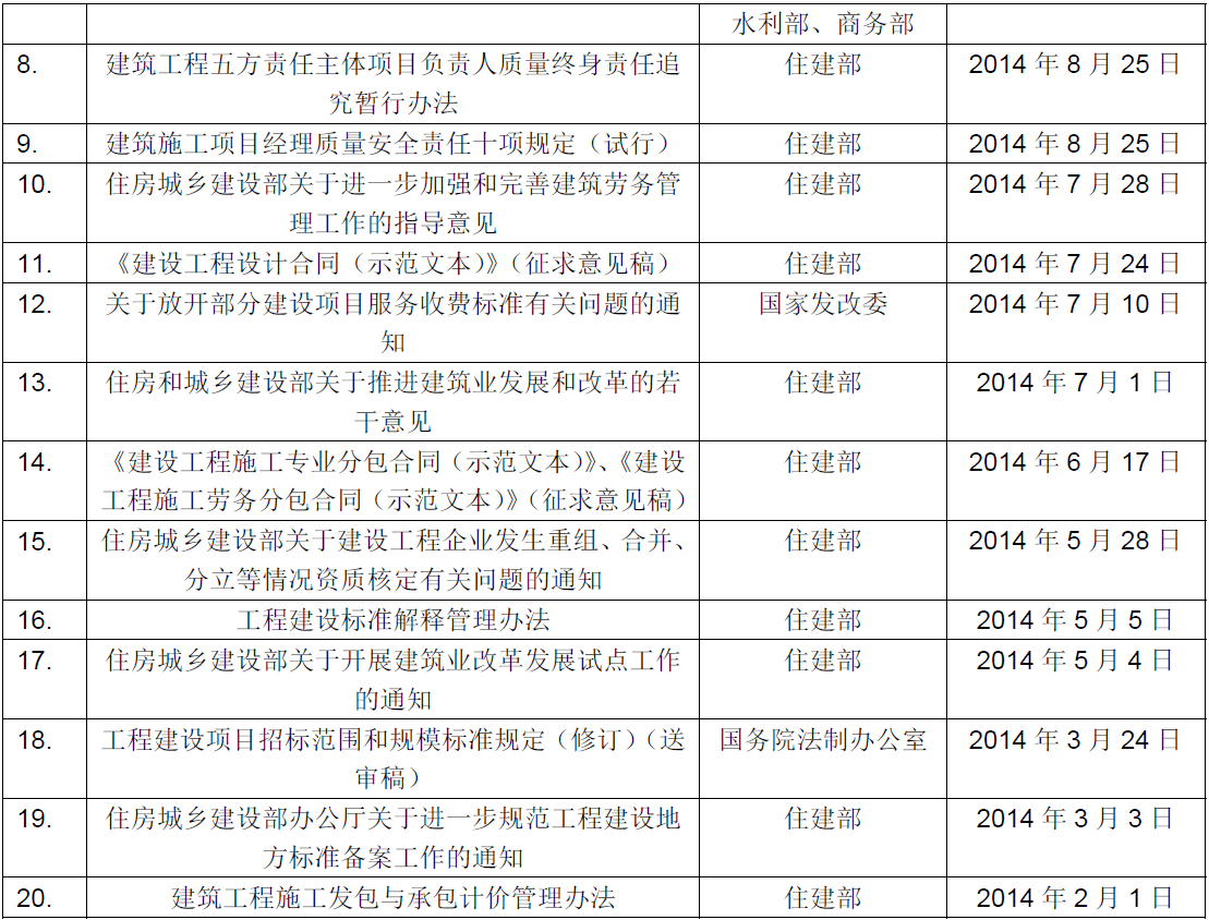 微信截图_20161214174324.png