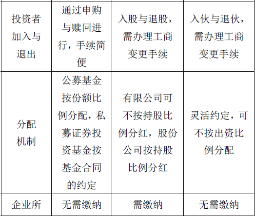 微信截图_20161215134004.png