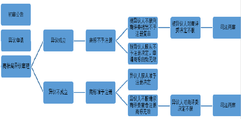 微信截图_20161215140037.png