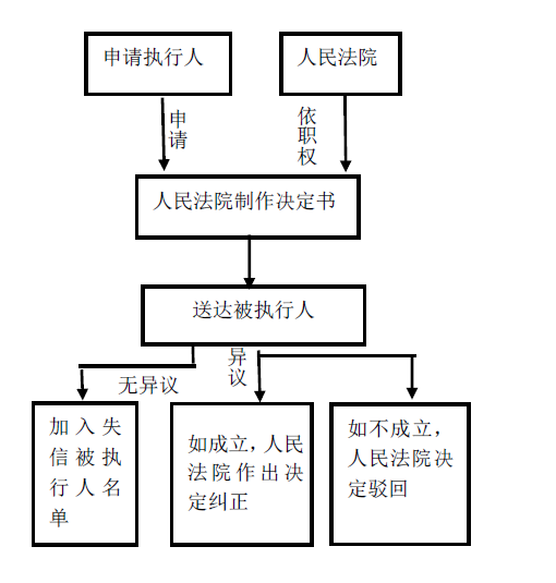 1219截图.png