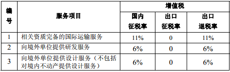 微信截图_20161221154916.png