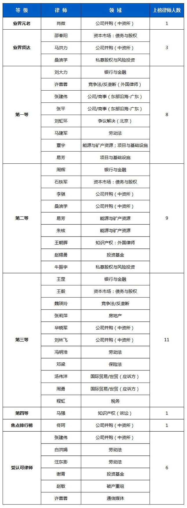 微信图片_20170324141319.jpg