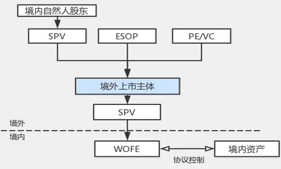 QQ浏览器截图20180516141015.png