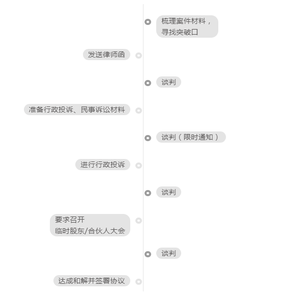 QQ浏览器截图20181116154259.png