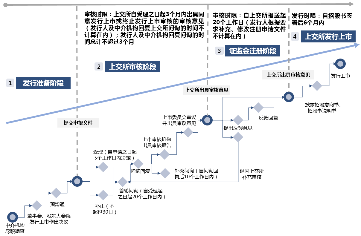 QQ浏览器截图20190203104904.png