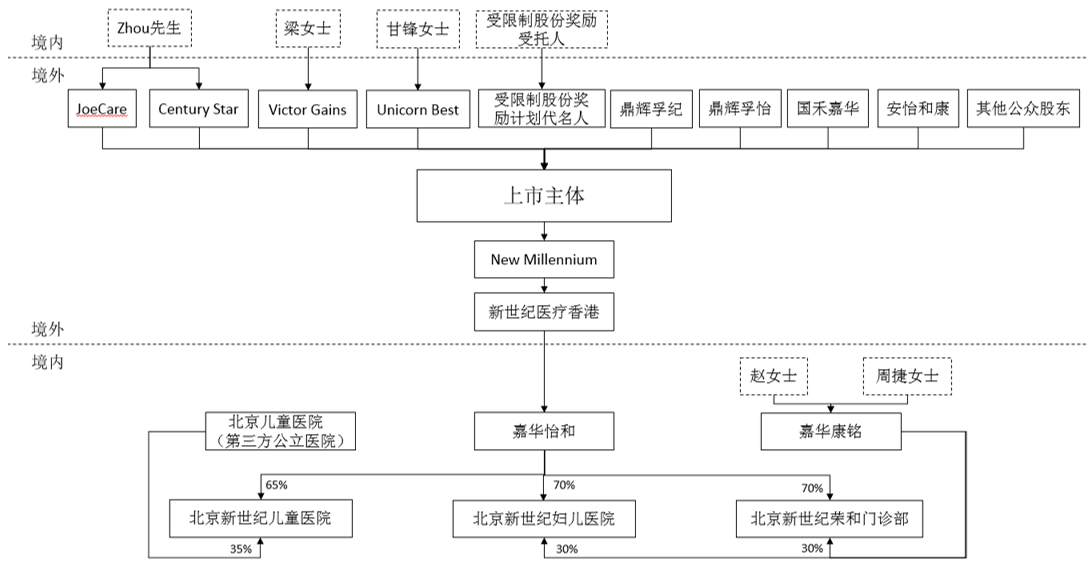 QQ浏览器截图20190304110752.png