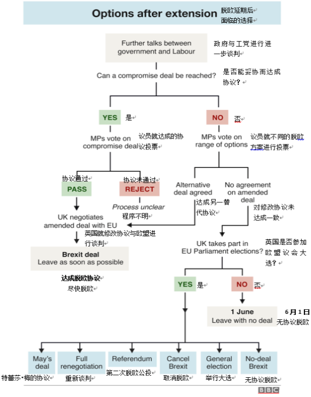 QQ浏览器截图20190426135332.png