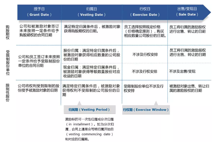 QQ浏览器截图20190513170603.png