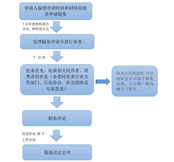 QQ浏览器截图20191210164921.png