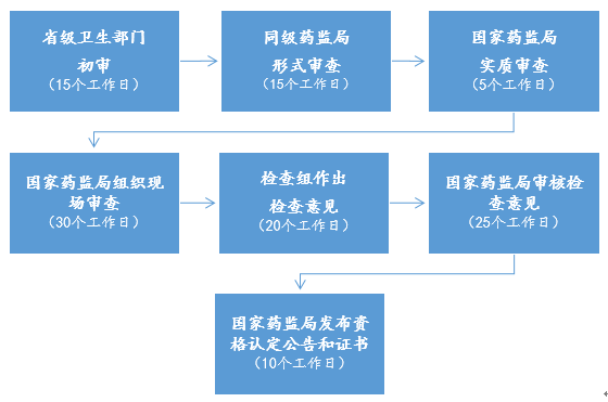 QQ浏览器截图20191231141931.png