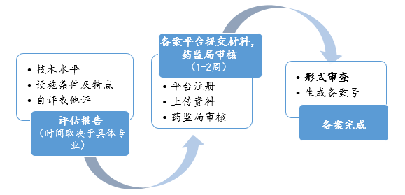 QQ浏览器截图20191231142207.png