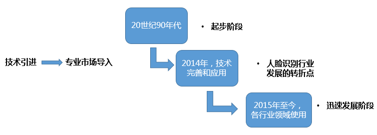 微信图片_20200106112812.png