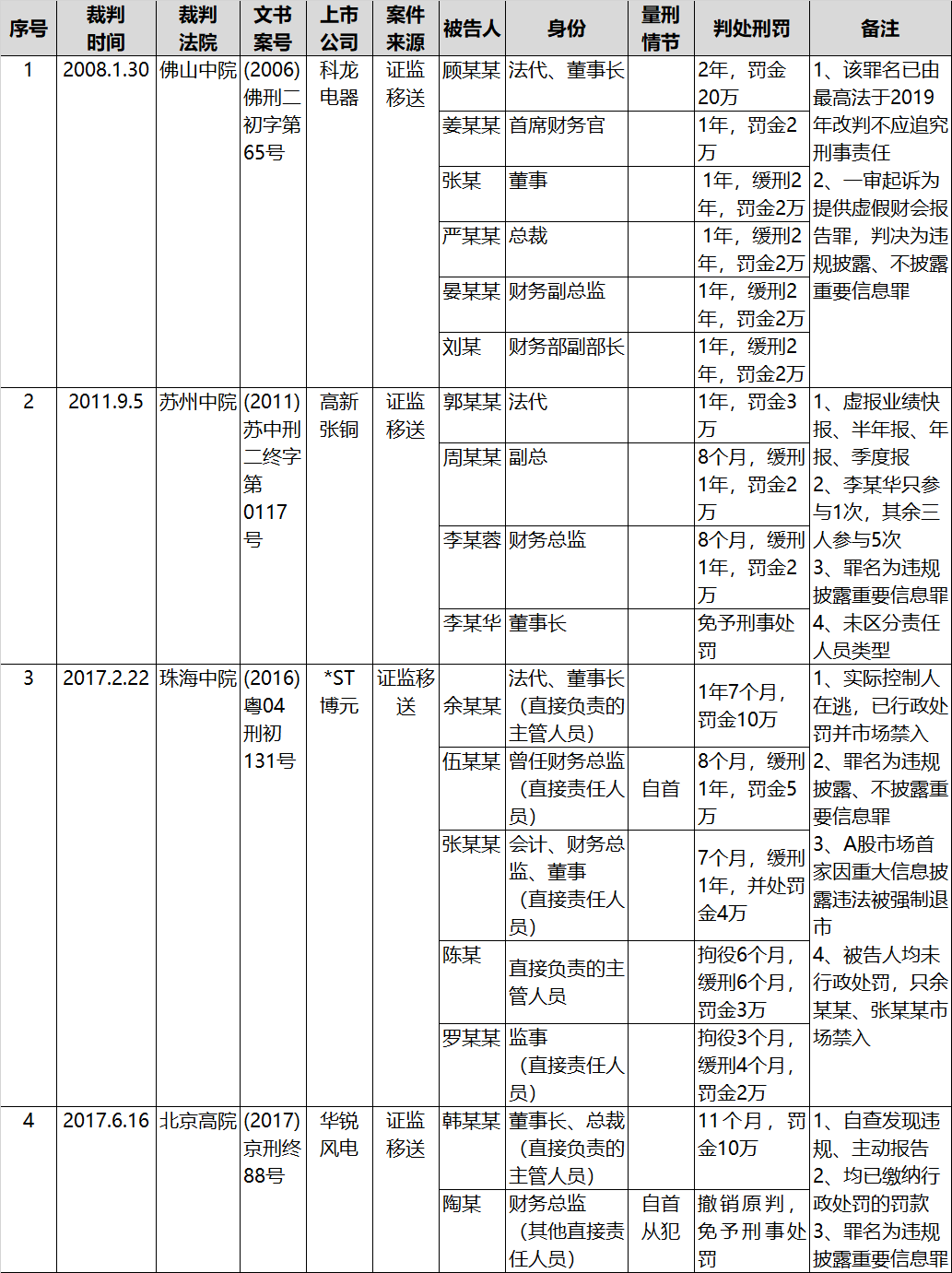 微信图片_20200306171349.png