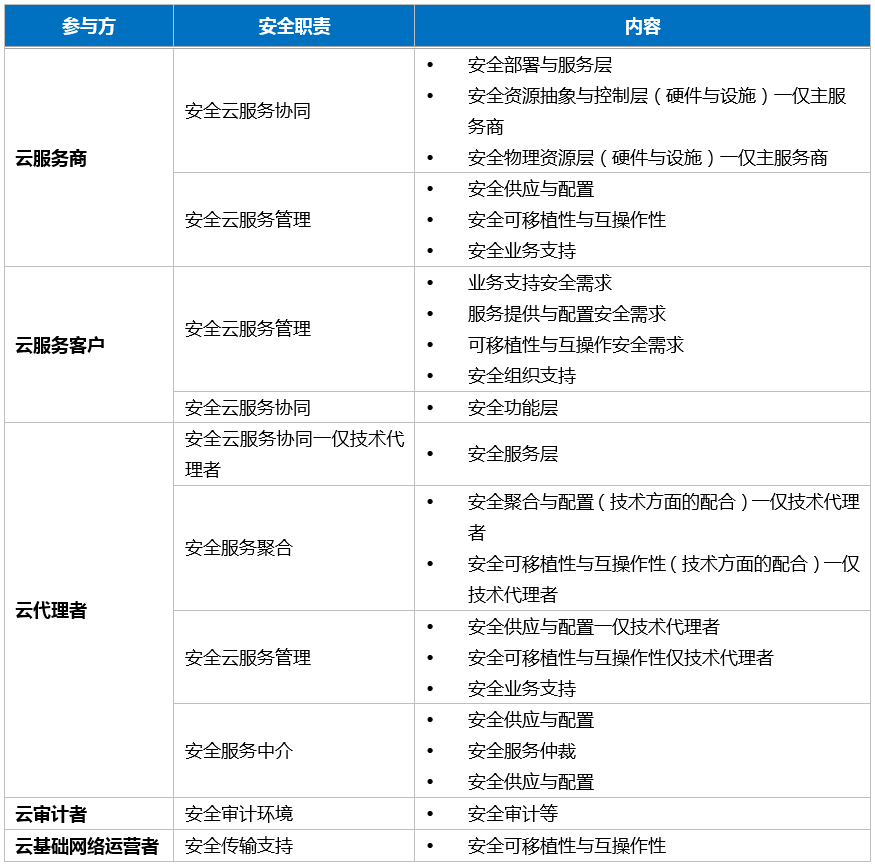 QQ浏览器截图20200511100714.png