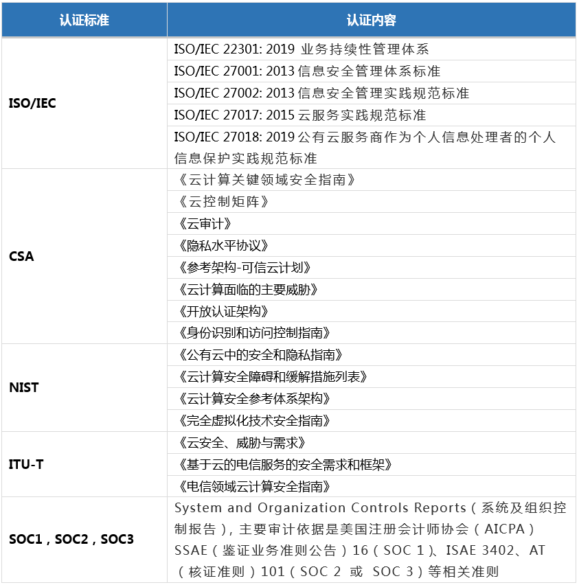 QQ浏览器截图20200511100854.png