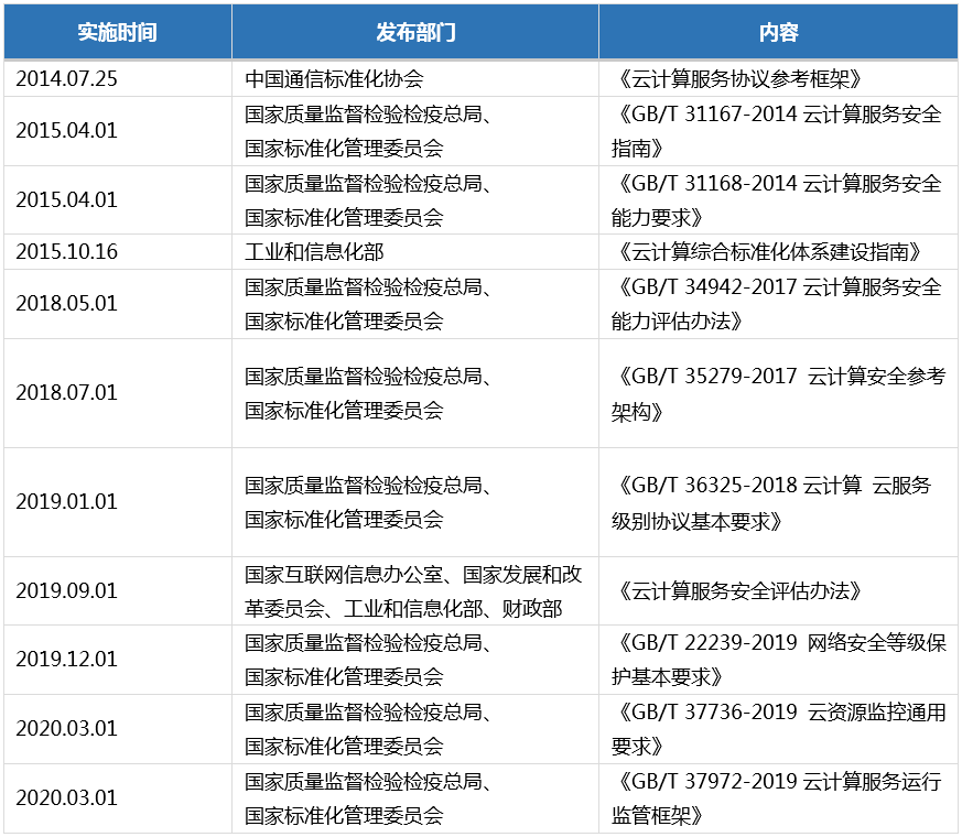 QQ浏览器截图20200511101456.png