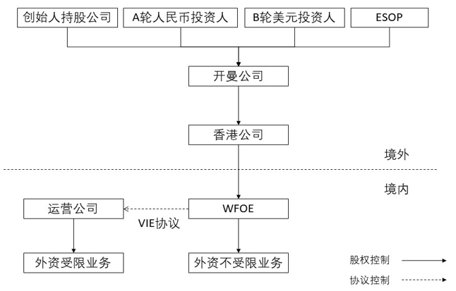 QQ浏览器截图20200520175543.png