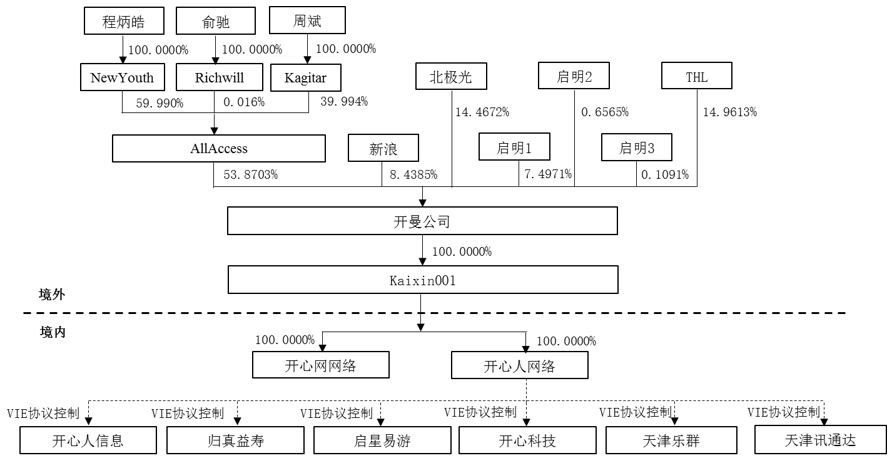 QQ浏览器截图20200520180117.png