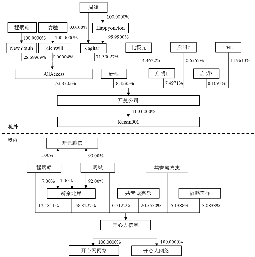 QQ浏览器截图20200520180335.png