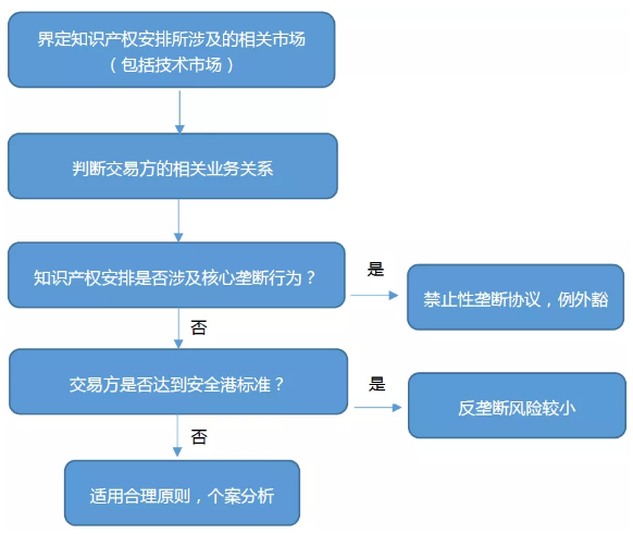 微信截图_20200902140802.png