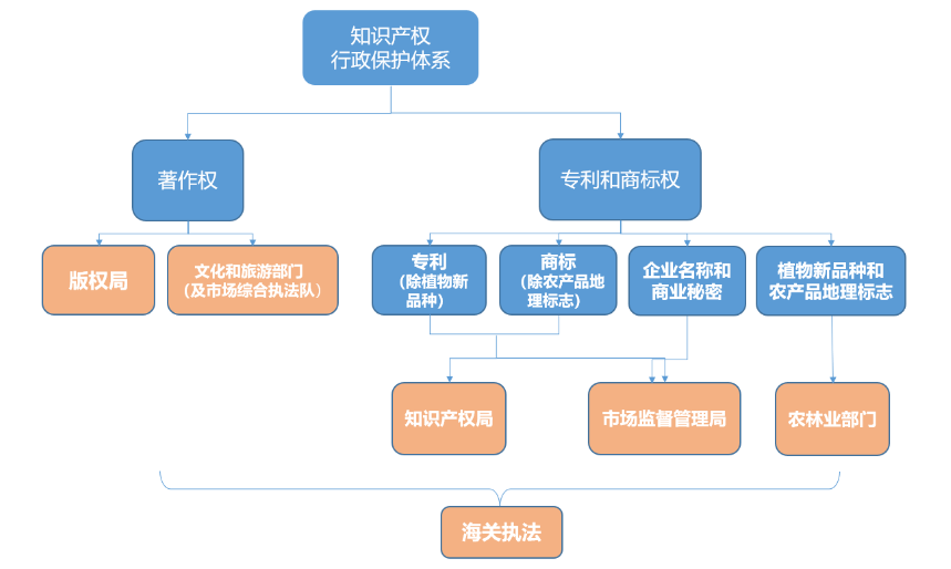 官网.png