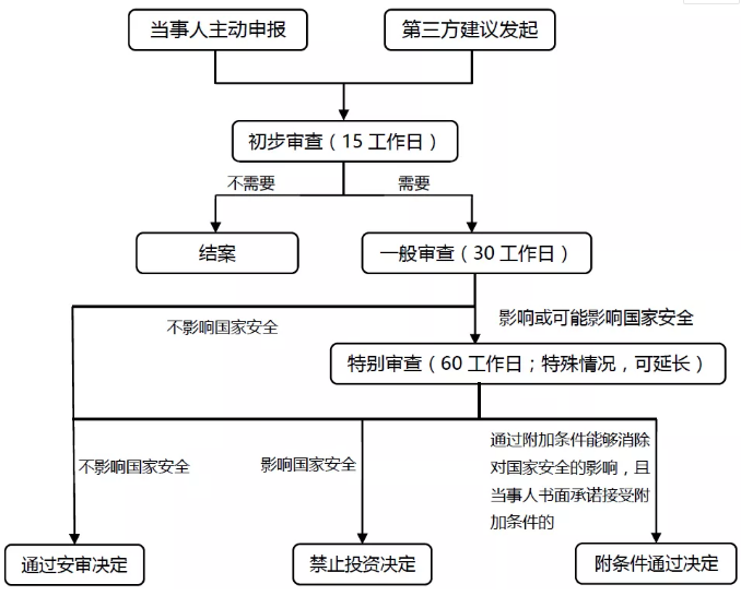 QQ浏览器截图20201223115235.png