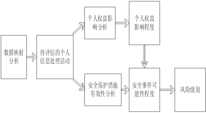 QQ浏览器截图20201228101824.png